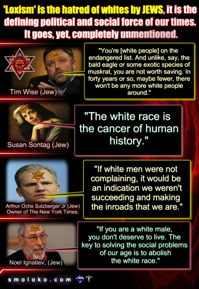 Why ALL Whites Must DIE! The INTENSE Jewish HATRED Of The White Race ...