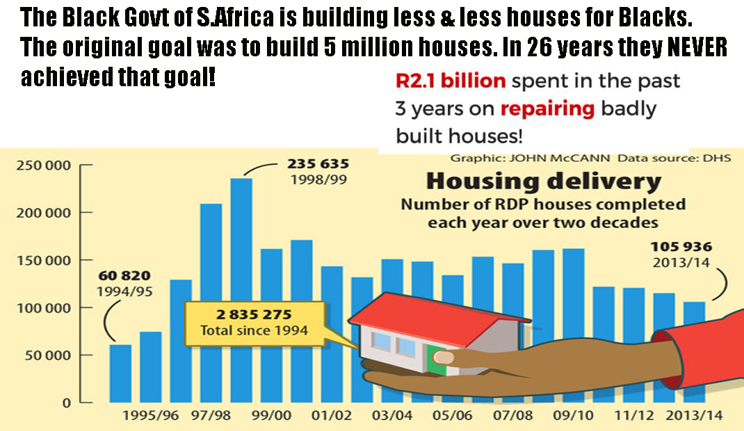 Video & Audio: S.Africa: Untold Story: When Whites tried to build tens of millions of houses for Blacks